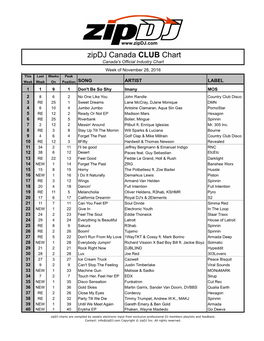 Zipdj Canada CLUB Chart Nov28-Dec4