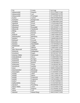 City County Lat-Long Aabauerschaft Hopsten 522157N0073734E