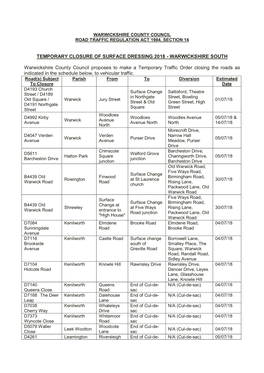 Temporary Closure of Surface Dressing 2018 - Warwickshire South