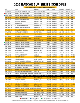 2020 Nascar Cup Series Schedule