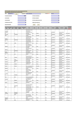 CIN/BCIN Company/Bank Name Date of AGM(DD-MON-YYYY