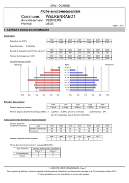 WELKENRAEDT Arrondissement: VERVIERS Province: LIEGE Edition 2010 1