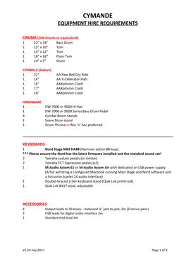 Cymande Equipment Requirements