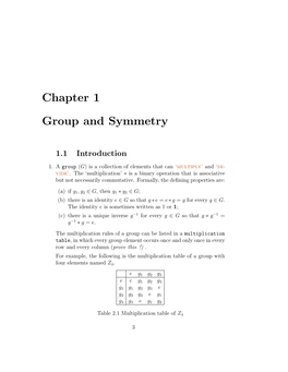 Chapter 1 Group and Symmetry