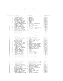 Honolulu Marathon HHSAA Hawaii State Cross Country Championships October 27, 2018