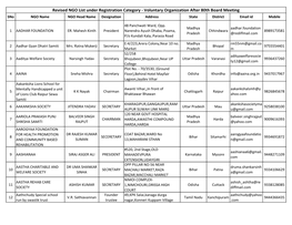 Revised NGO List Under Registration Category