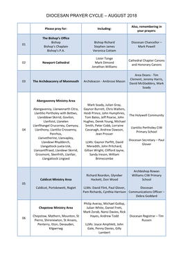 Diocesan Prayer Cycle – August 2018