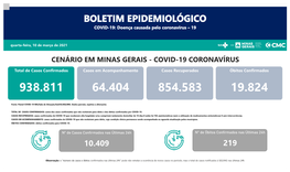 BOLETIM EPIDEMIOLÓGICO COVID-19: Doença Causada Pelo Coronavírus – 19