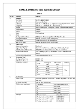 Khappa & Extension Coal Block Summary