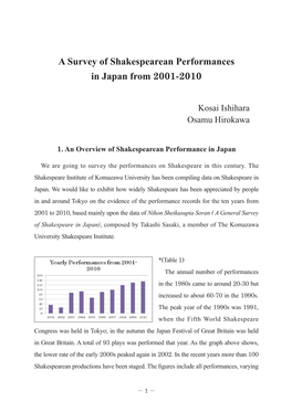 A Survey of Shakespearean Performances in Japan from 2001-2010