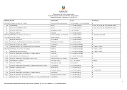 Departamento De Defesa Agropecuária Seção De Inspeção Sanitária Em Eventos Agropecuários Calendário Oficial De Exposições E Feiras De 2016