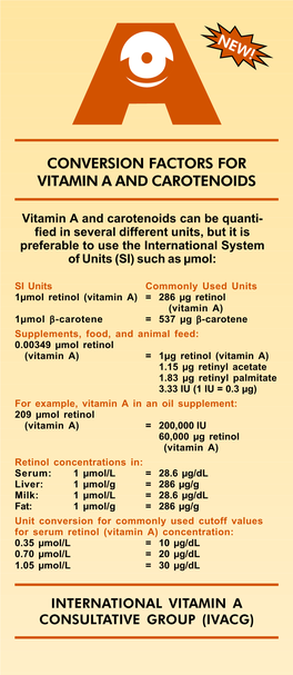 Conversion Factors for Vitamin a and Carotenoids