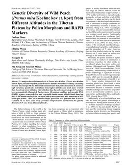 Genetic Diversity of Wild Peach (Prunus Mira Koehne Kov Et. Kpst