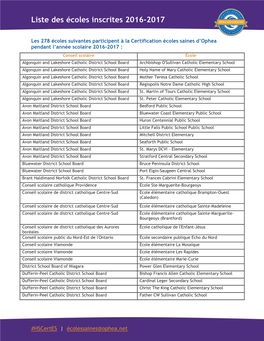 Liste Des Écoles Inscrites 2016-2017