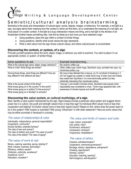 Semiotic/Cultural Analysis Brainstorming