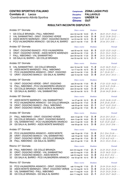 CENTRO SPORTIVO ITALIANO ZONA LAGHI PVO Comitato Di : Lecco