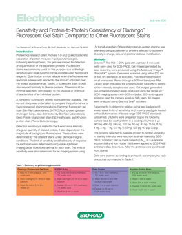 Sensitivity and Protein-To-Protein Consistency of Flamingo™ Fluorescent Gel Stain Compared to Other Fluorescent Stains