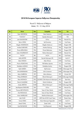 2018 FIA European Supercar Rallycross Championship