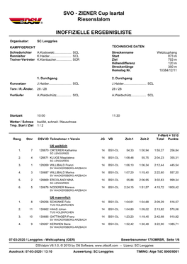 ZIENER Cup Isartal Riesenslalom INOFFIZIELLE ERGEBNISLISTE