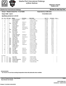 Weathertech International Challenge W/Brian Redman 7A&B Qual 1 Results Posted 12:10