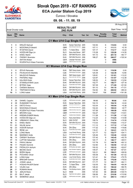 Slovak Open 2019 - ICF RANKING ECA Junior Slalom Cup 2019 Čunovo / Slovakia 09