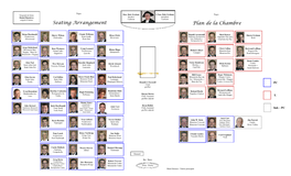 Seating Arrangement Plan De La Chambre