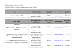 Registration and Electoral Office Contact Details of Access Co-Ordinator and Access Officers