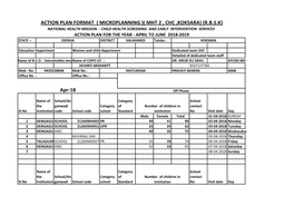 Action Plan Format ( Microplanning )( Mht 2 , Chc ,Koksara) (Rbsk)