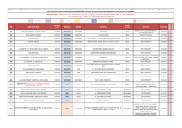 EBP Network List JANUARY 2019