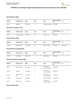 ZAPISNIK 34. Seje Registracijske Komisije Nogometna Zveza Slovenije Z Dne 14.08.2020