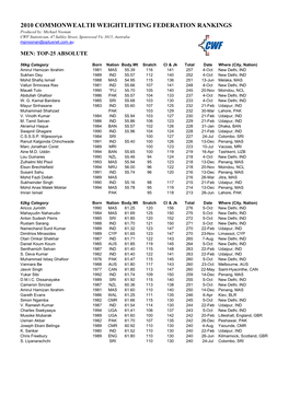 2010 Commonwealth Weightlifting Federation