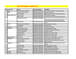 Dealers List