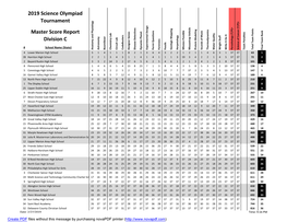 2019 Science Olympiad Tournament Master Score Report Division C