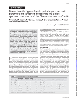 Severe Infantile Hyperkalaemic Periodic Paralysis And