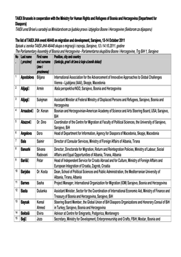 Spisak U Esnika TAIEX JHA 46448 Skupa O Migrac the Parliamentary Assembly of Bosnia and Herzegovina - Parlam No Last Name First Name Position, City and Country