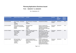 Planning Applications Decisions Issued