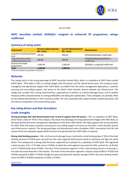 HDFC Securities Limited: [ICRA]A1+ Assigned to Enhanced CP Programme; Ratings Reaffirmed