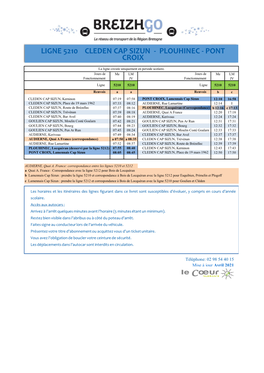 Ligne 5210 Cleden Cap Sizun - Plouhinec - Pont Croix