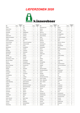 Lieferzonen 2020