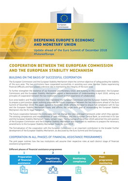 Cooperation Between the European Commission and the European Stability Mechanism