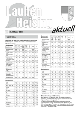 Lauben Heising Aktuell, Ausgabe 22 Vom 26.10.2018