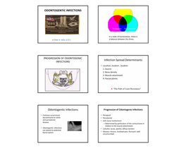 ODONTOGENTIC INFECTIONS Infection Spread Determinants