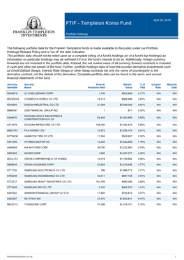 FTIF - Templeton Korea Fund April 30, 2018