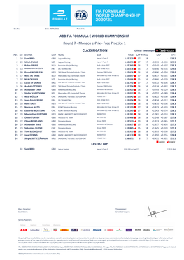 CLASSIFICATION Round 7