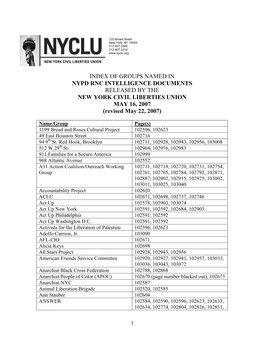 Index of Political Groups Mentioned in the Intelligence Documents