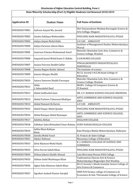 Directorate of Higher Education Central Building, Pune-1 State Minority Scholarship (Part-2) Eligible Students List Renewal 2018-2019