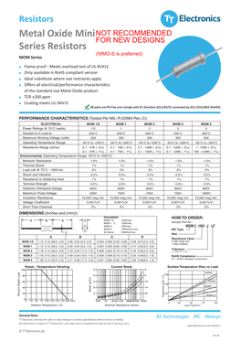 Metal Oxide Mini Series Resistors