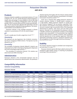 Potassium Chloride 1311