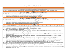 Holocaust Education Standards Grade 4 Standard 1: SS.4.HE.1