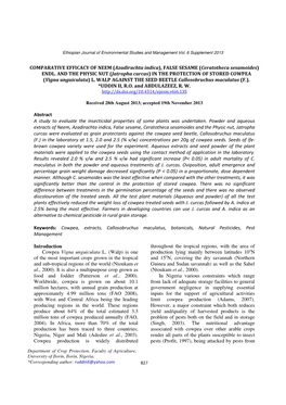 COMPARATIVE EFFICACY of NEEM (Azadirachta Indica), FALSE